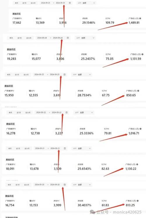抖音点赞新纪录,单日78单成就流量奇迹,揭秘背后运营逻辑