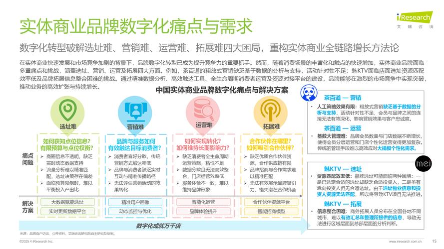 免费粉丝在线自助平台正式上线,赋能品牌数字化增长新路径
