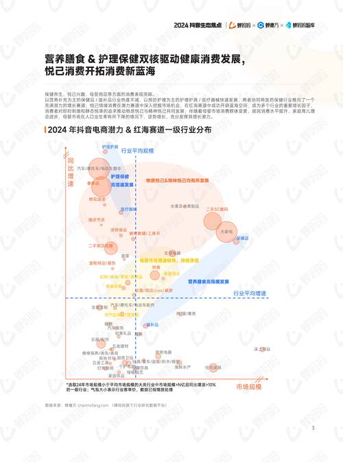 抖音粉下单热潮兴起,市场新趋势与行业规范并行发展