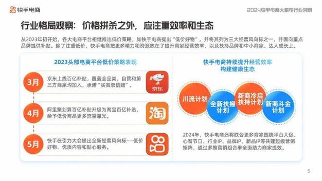 快手生态下24小时自助下单平台网站,行业变革与效率革命的深度解析