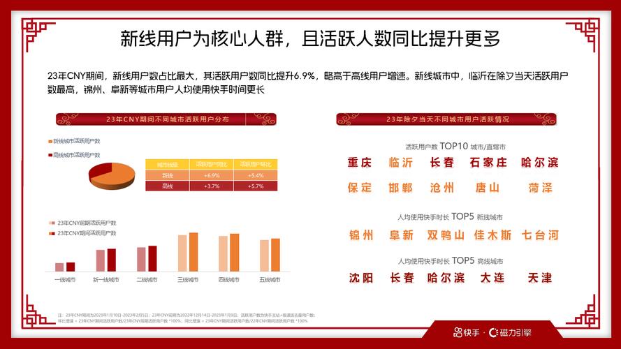 快手生态下24小时自助下单平台网站,行业变革与效率革命的深度解析