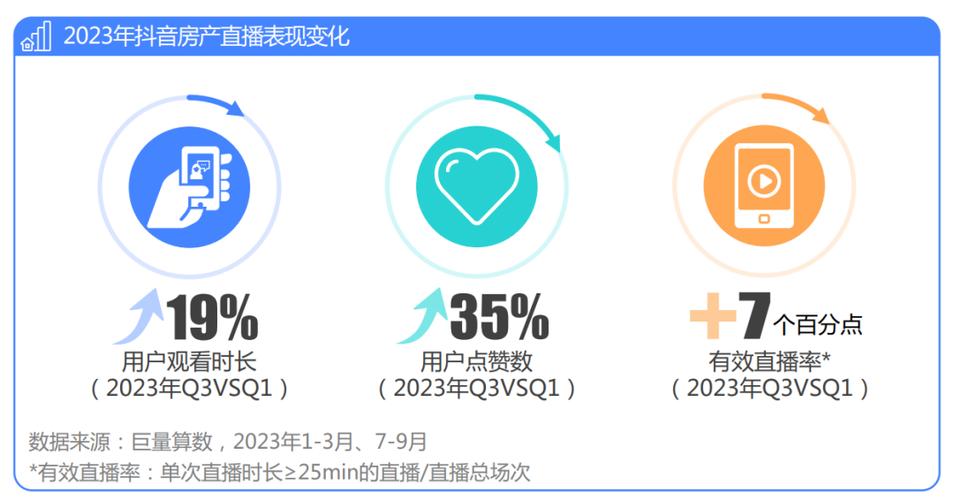 抖音点赞业务自主化新趋势,用户主导内容生态新篇章