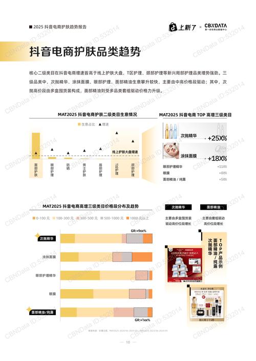 抖音点赞业务自主化新趋势,用户主导内容生态新篇章