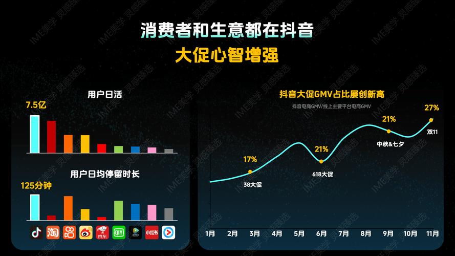 抖音评论赞自助下单服务兴起,数字化营销新趋势解析