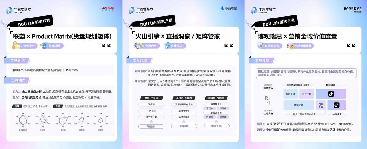 抖音业务自助下单软件上线,助力商家高效运营新选择