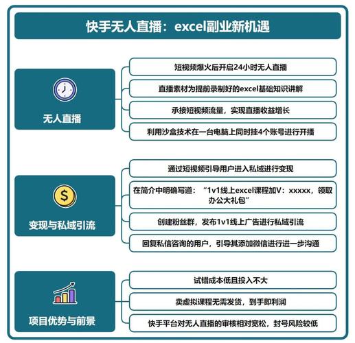 快手赞自助平台业务下单,数字化时代下的社交媒体互动新生态与行业趋势解析