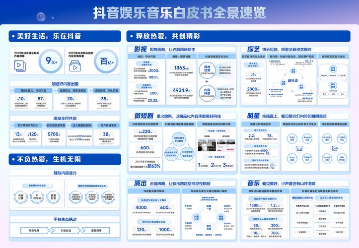 抖音点赞业务24小时不打烊,助力内容创作者快速崛起