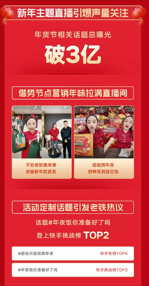 快手双击新优惠,0.01元享100个双击,免费福利引爆用户热情