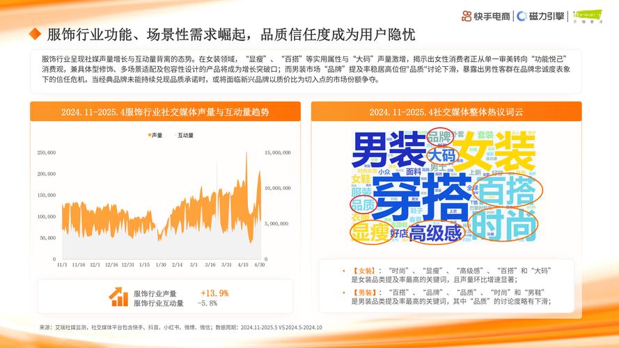 快手点赞业务在线下单平台,低价策略下的行业生态与市场前景分析