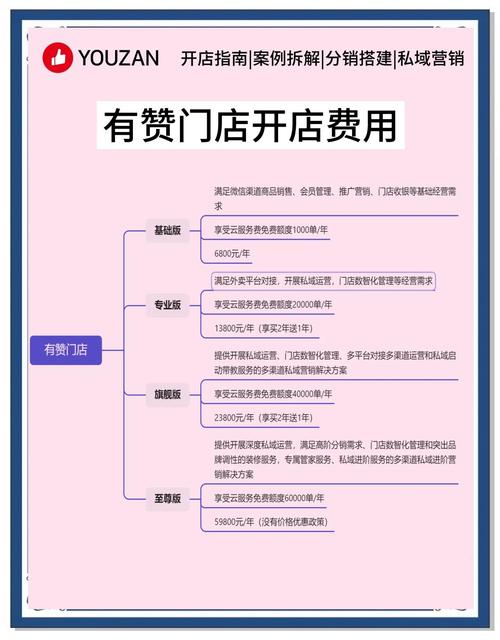 抖音点赞平台价格战升级,哪家服务最实惠且安全可靠?