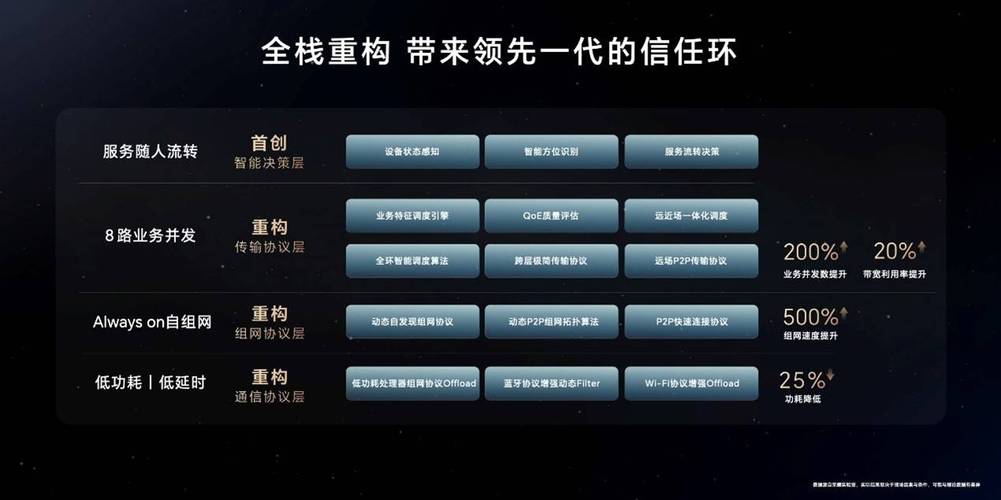点赞网站平台,数字时代用户互动生态的革新与行业价值重构
