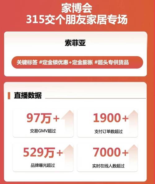 在线服务新突破,抖音双击10个赞助力内容创作者快速破圈