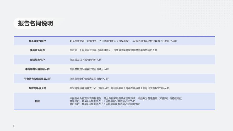快手点赞业务生态解析,0.1-1000万点赞套餐的流量价值与行业合规性探讨