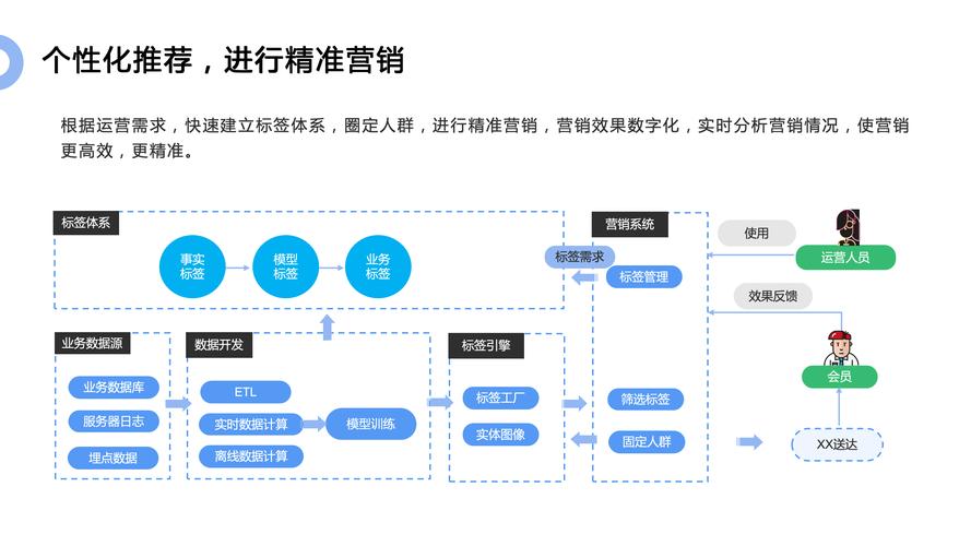 快手平台自助下单模式,数字化营销时代的效率革命与行业新生态