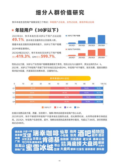 快手内容生态升级,基于用户行为分析的点赞增长策略与行业实践