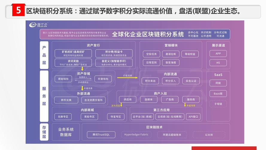 快手点赞生态变革,自助下单模式引领全网最低价新趋势