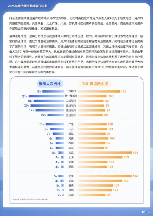 抖音点赞价格波动引关注,市场规范与行业生态待重塑