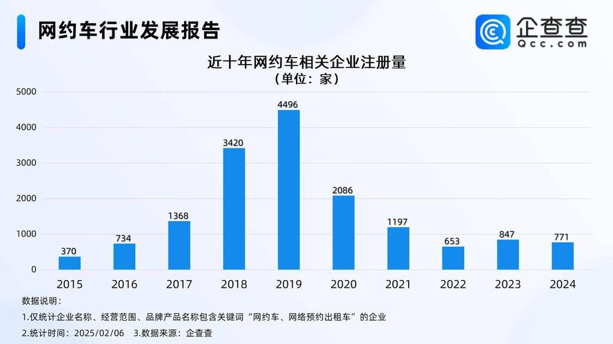 抖音业务点赞量激增背后,市场新趋势与行业规范并行