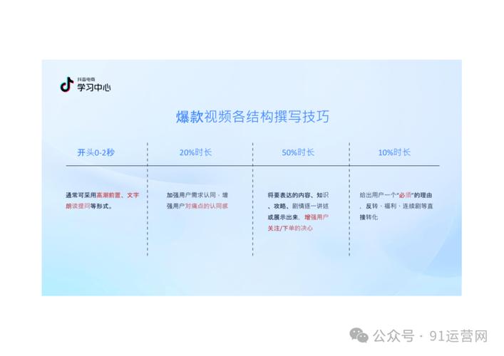 抖音24小时点赞下单平台,创新服务模式引领短视频营销新风潮