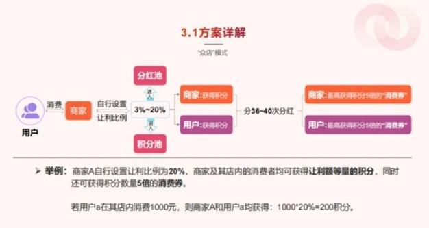 快手生态下24小时自助粉丝下单网站,行业变革与运营模式深度解析
