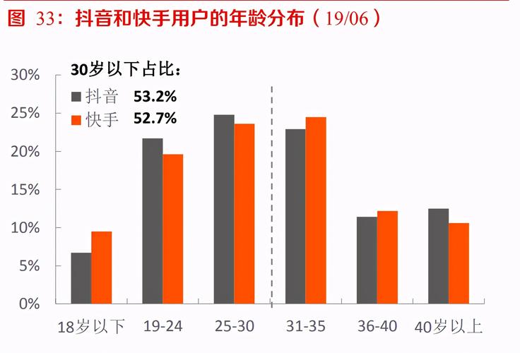 快手加粉平台,行业生态解析与增长策略深度探讨