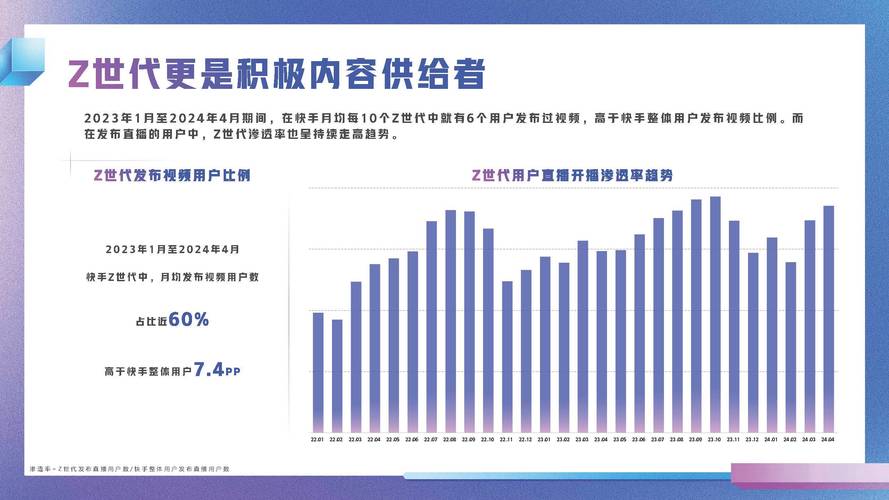 快手粉丝业务24小时购买，数字化时代下的流量运营新趋势与行业洞察