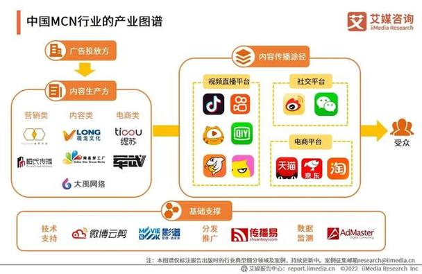 短视频互动经济下的灰色地带,解析快手双击0.01元100个双击的产业链风险与合规挑战
