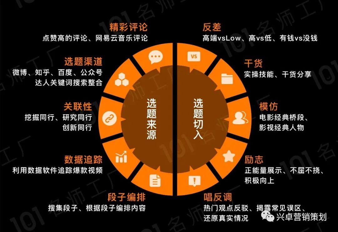 快手点赞机制深度解析,社交互动生态下的用户行为价值重构