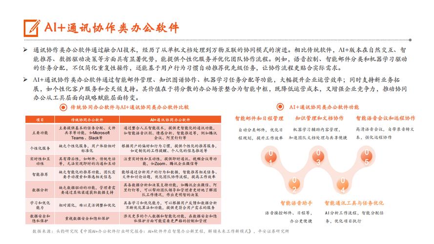 24小时点赞在线自助平台,数字时代社交互动的革新引擎与行业生态重构