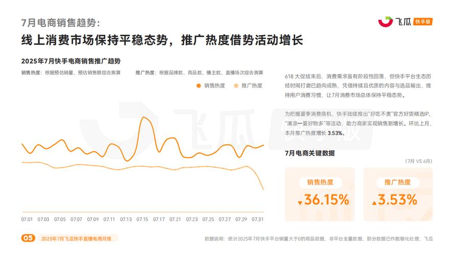 快手点赞24小时秒单业务平台,数字营销生态下的效率革命与行业规范探讨