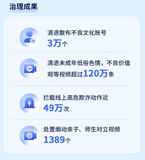抖音点赞评论购买乱象频发,平台治理与行业规范亟待加强