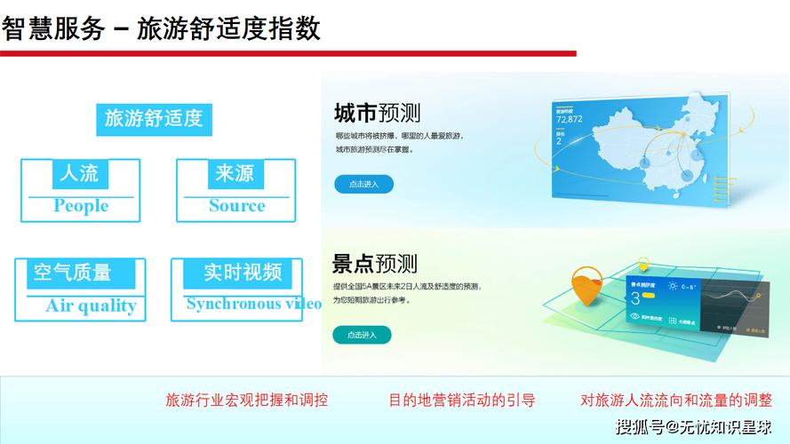 24小时全自助下单平台抖动行业新生态,技术赋能下的服务效率革命