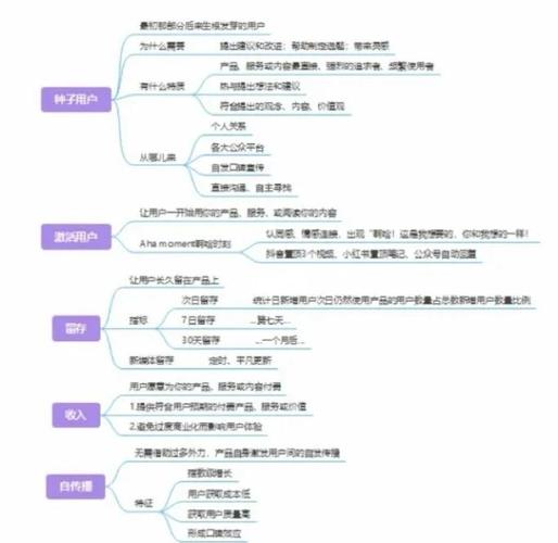 社交媒体点赞经济新观察,1元1000个点赞平台的运营逻辑与行业影响分析