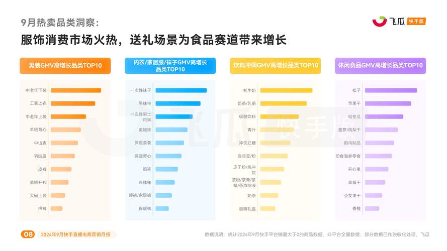 快手点赞业务下单网站,数字化社交生态下的流量变现新模式与行业规范探索