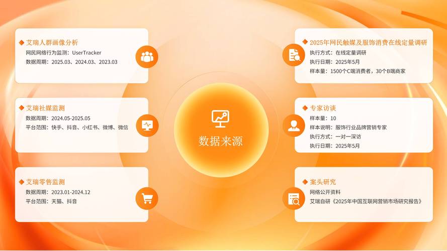 快手点赞自助业务,社交媒体互动生态下的新兴服务模式与行业洞察