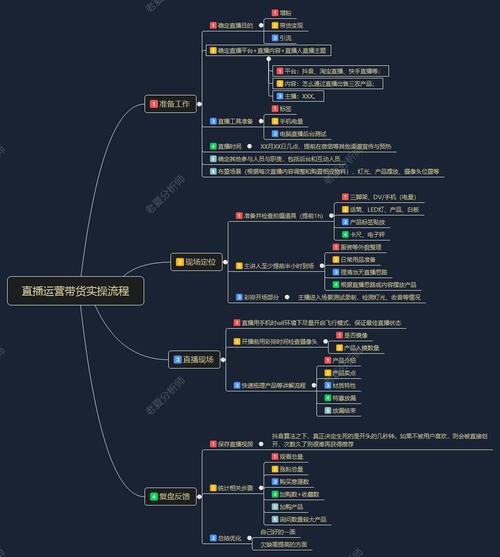 快手直播点赞机制深度解析，用户互动行为背后的行业价值与运营策略