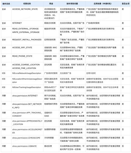 快手点赞交易市场深度剖析,合法合规路径与行业乱象治理
