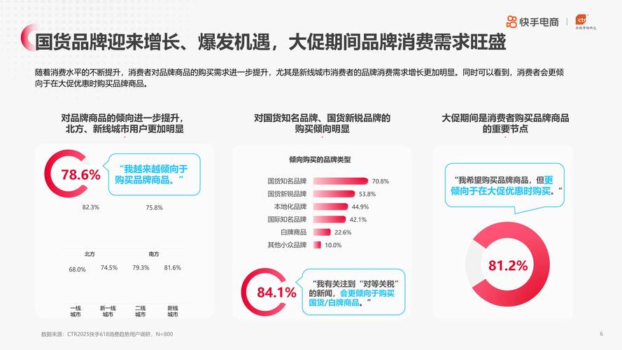 快手自助24小时下单,数字营销时代下的即时消费新范式与行业生态重构