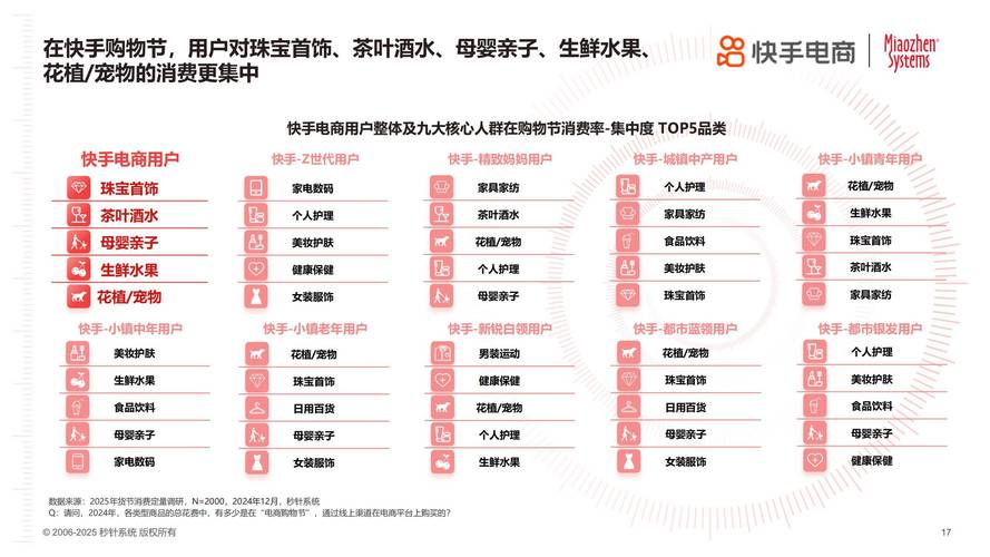 快手点赞放任务平台,行业生态、运营模式与合规性挑战深度解析