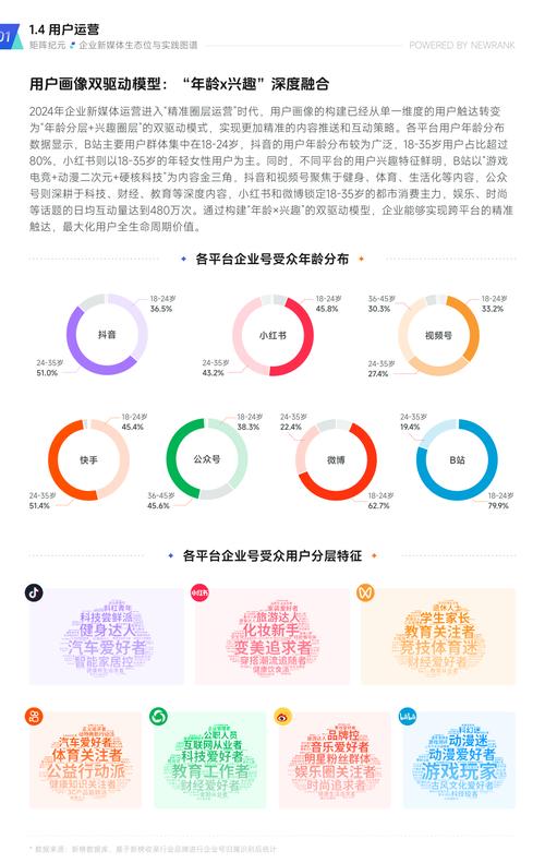 快手生态流量运营新趋势,24小时在线自助点赞平台的技术赋能与行业规范探索