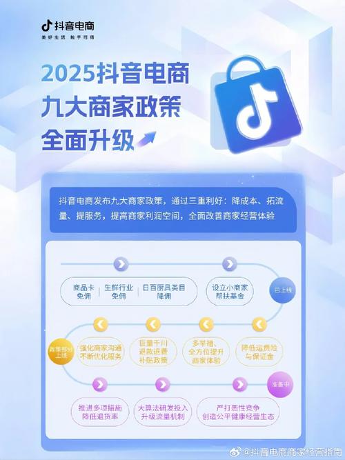 抖音自助平台业务下单新突破,价格优势引领行业新风尚