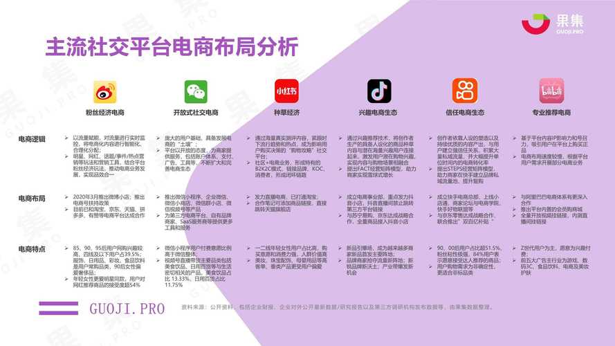 快手赞自助服务,社交媒体互动生态下的新兴产业解析