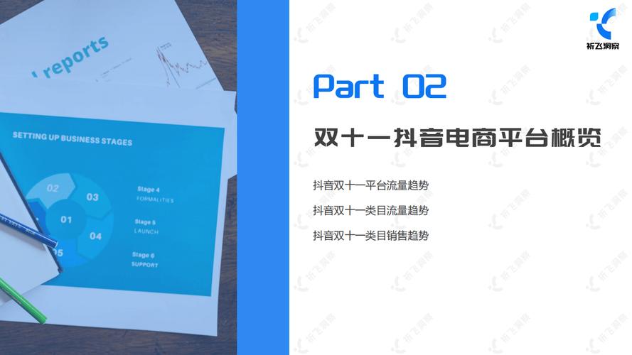 抖音24小时下单服务全面上线,全天候消费体验引领电商新风潮
