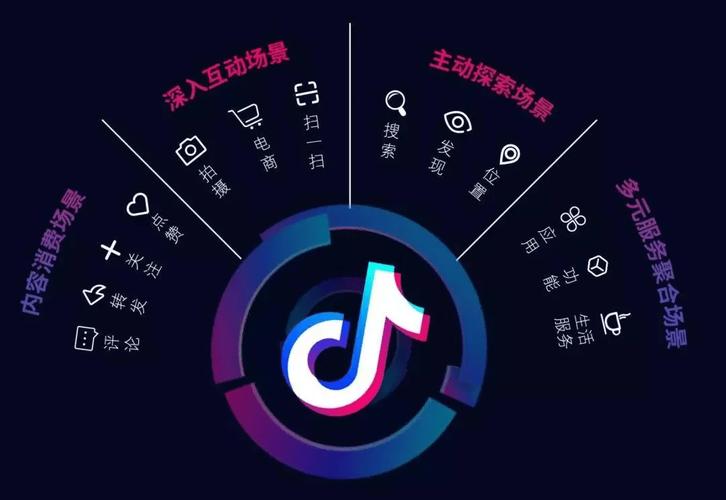 抖音赞平台崛起，创新模式引领短视频互动新风尚