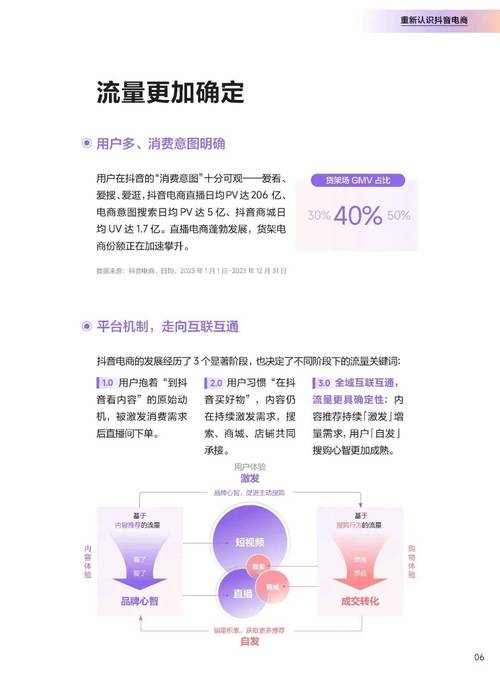 全网最低价抖音点赞业务网站上线,引领社交营销新风尚