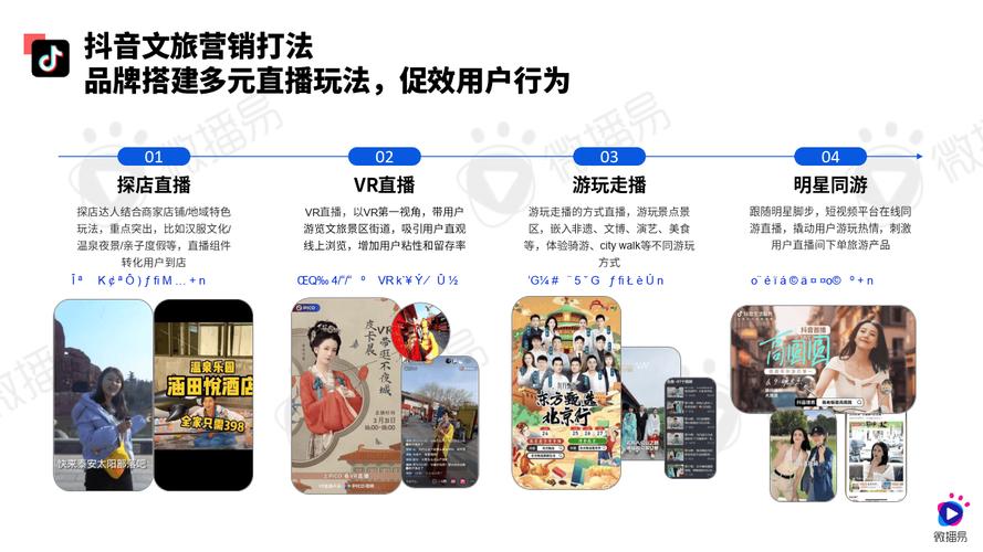 全网最低价抖音点赞业务网站上线,引领社交营销新风尚