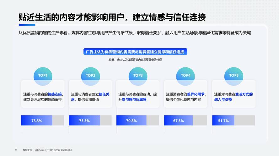 快手生态下点赞量增长策略，基于算法逻辑与用户行为的深度解析
