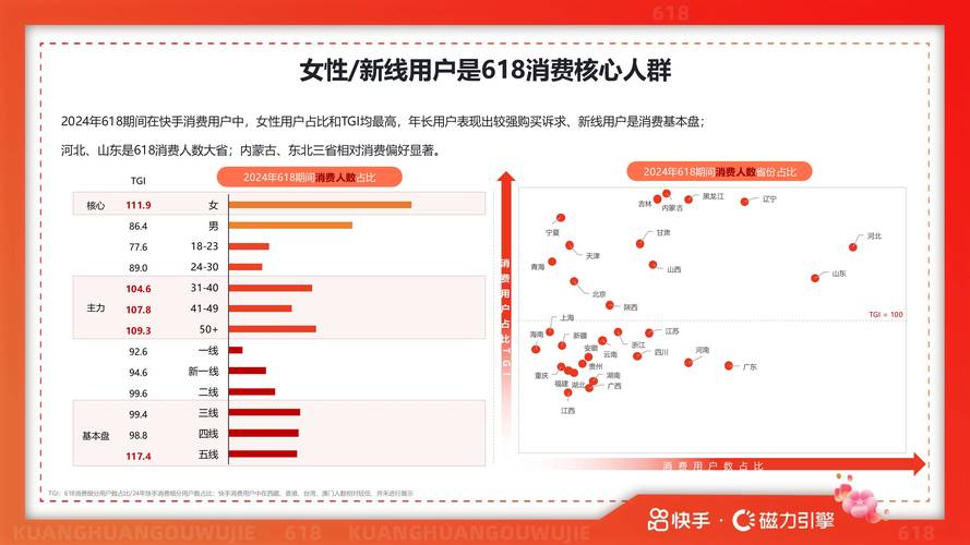 快手点赞购买现象解析,行业生态、风险与规范化发展路径