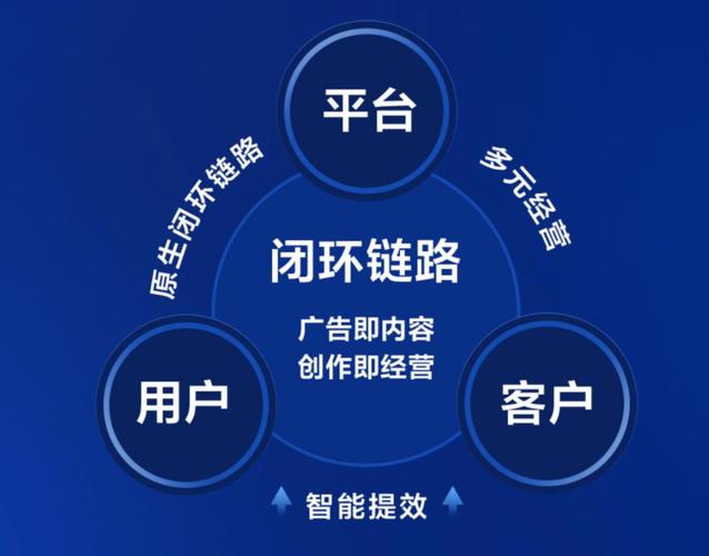 快手低价业务自助平台，数字营销生态下的效率革命与行业重构