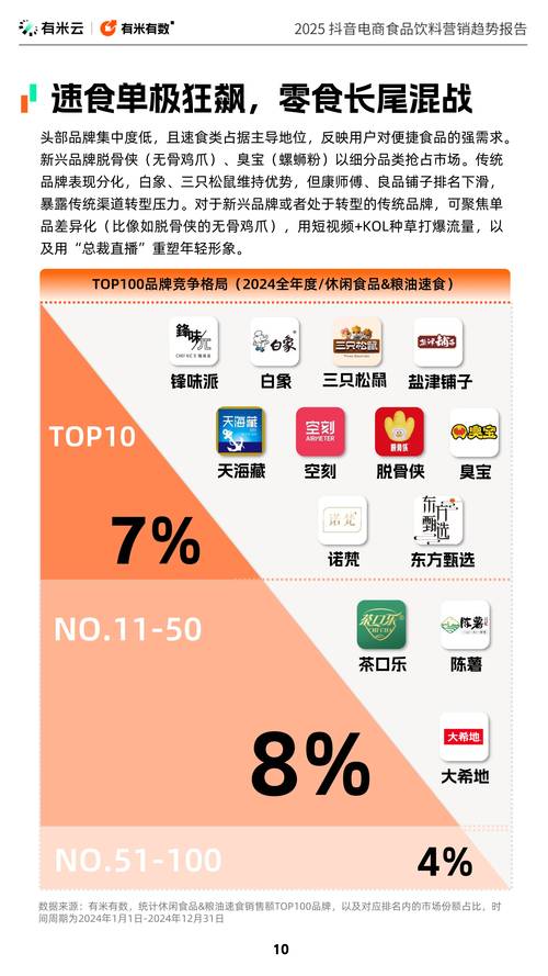 抖音点赞24小时业务平台上线，数字化营销开启全天候互动新模式
